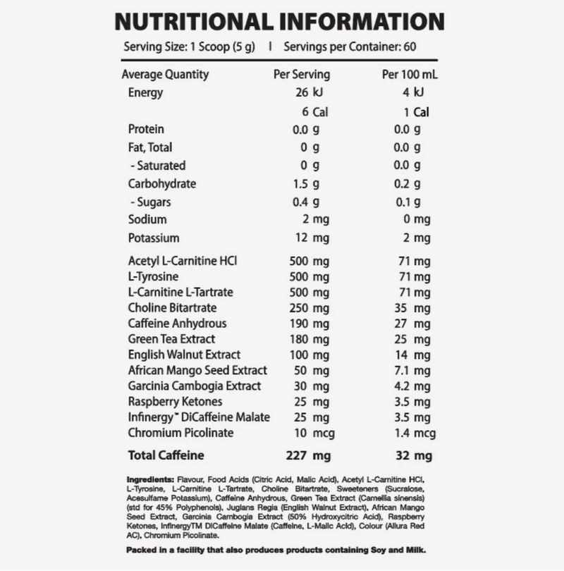 Precision Burn by Precision Nutrition