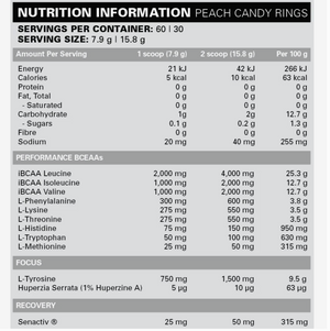 Beyond BCAA EAA – EHP Labs