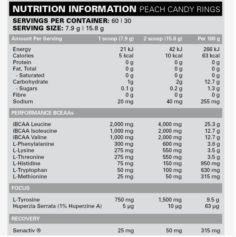 Beyond BCAA EAA – EHP Labs